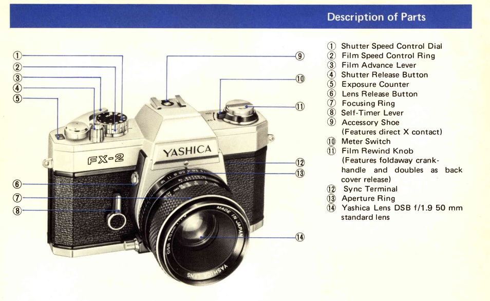 ส่วนประกอบต่าง ๆ ของกล้องฟิลม์ Yashica Fx-2 ด้านหน้า